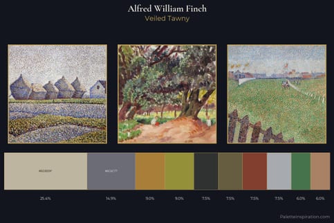 Alfred William Finch Master Palette