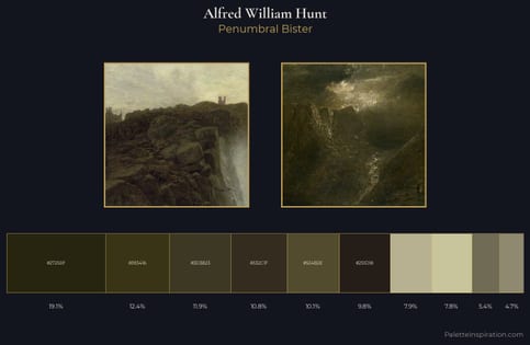 Alfred William Hunt Palette 2