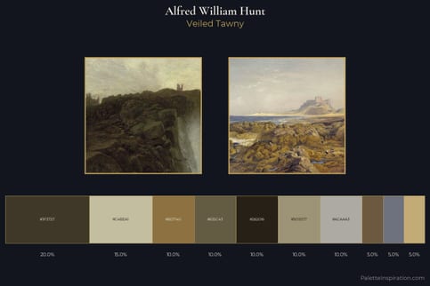 Alfred William Hunt Master Palette