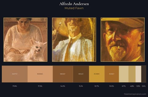 Alfredo Andersen Palette 3