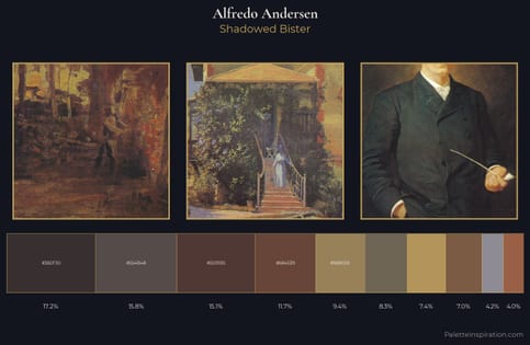 Alfredo Andersen Palette 6 - Shadowed Bister