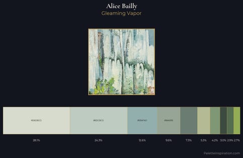 Alice Bailly Palette 1