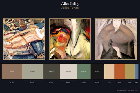 Alice Bailly Master Palette