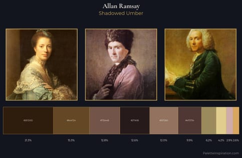 Allan Ramsay Palette 6
