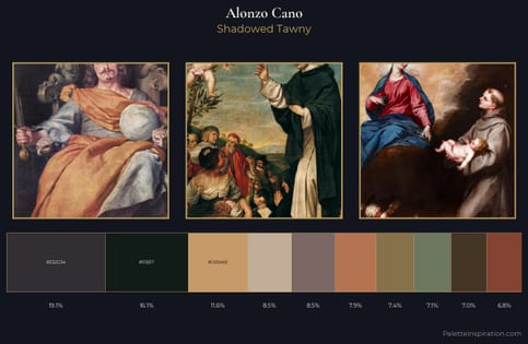 Alonzo Cano Palette 4