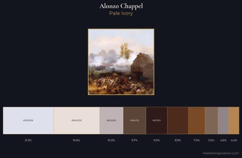 Alonzo Chappel Palette 1