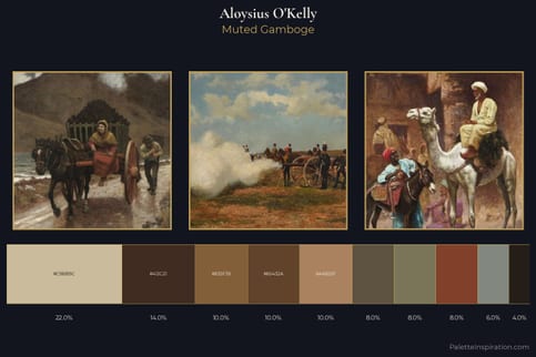 Aloysius O'Kelly Master Palette