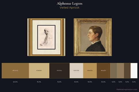 Alphonse Legros Master Palette