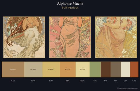 Alphonse Mucha Palette 4