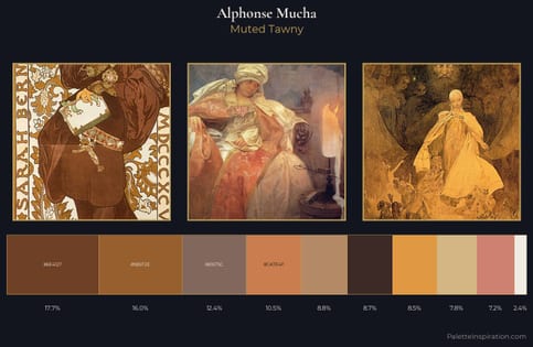Alphonse Mucha Palette 8