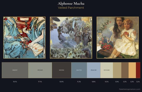 Alphonse Mucha Palette 9
