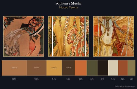 Alphonse Mucha Palette 11