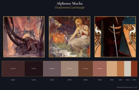 Alphonse Mucha Palette 13