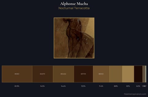 Alphonse Mucha Palette 14