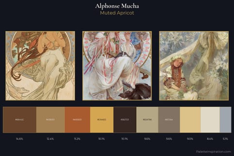 Alphonse Mucha Master Palette