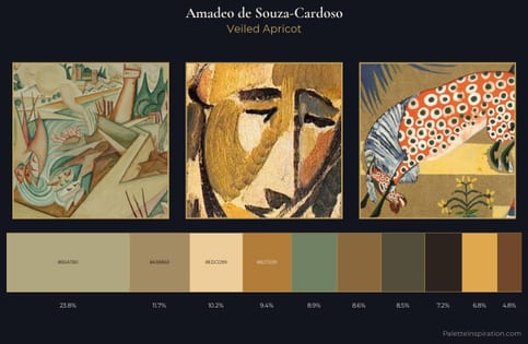 Amadeo de Souza-Cardoso Palette 3