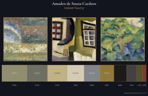 Amadeo de Souza-Cardoso Palette 4 - Veiled Tawny