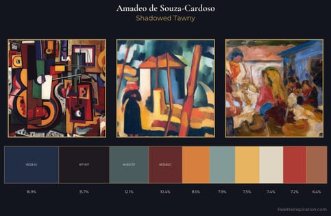 Amadeo de Souza-Cardoso Palette 5