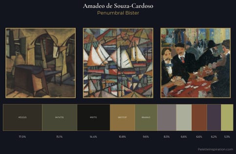 Amadeo de Souza-Cardoso Palette 9