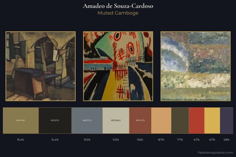 Amadeo de Souza-Cardoso Master Palette