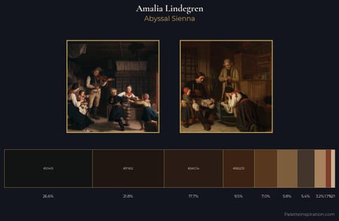 Amalia Lindegren Palette 2 - Abyssal Sienna