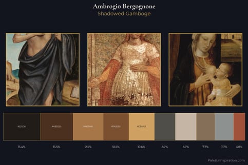 Ambrogio Bergognone Master Palette
