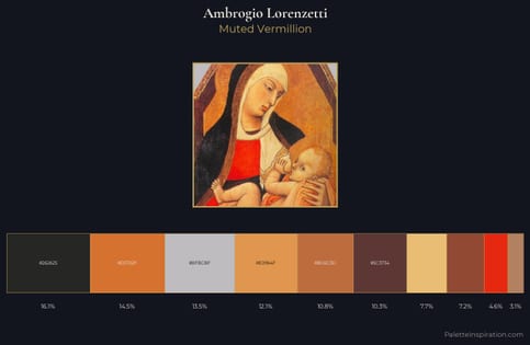 Ambrogio Lorenzetti Palette 3