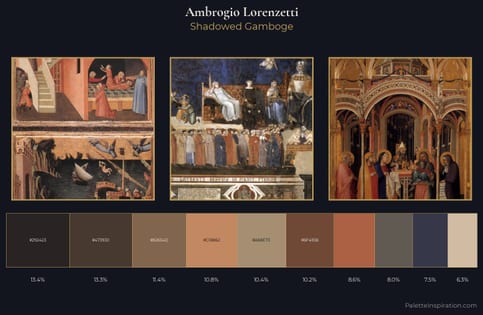 Ambrogio Lorenzetti Palette 5