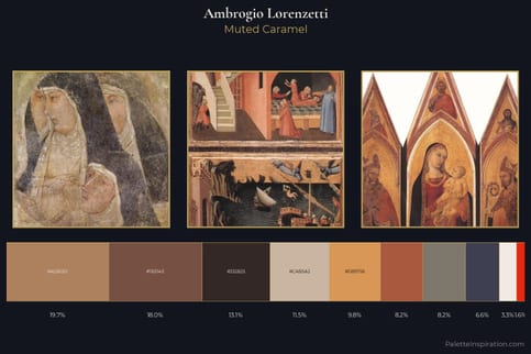 Ambrogio Lorenzetti Master Palette