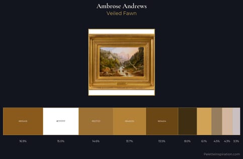 Ambrose Andrews Palette 1
