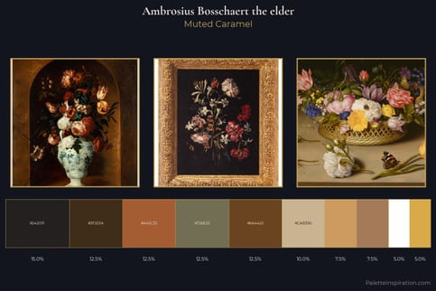 Ambrosius Bosschaert the elder Master Palette