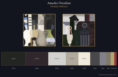 Amedee Ozenfant Palette 1