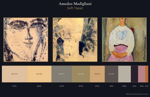 Amedeo Modigliani Palette 1
