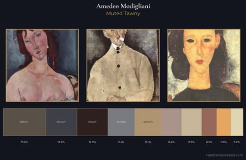 Amedeo Modigliani Palette 3