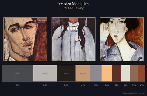 Amedeo Modigliani Palette 4