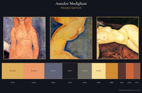 Amedeo Modigliani Palette 5