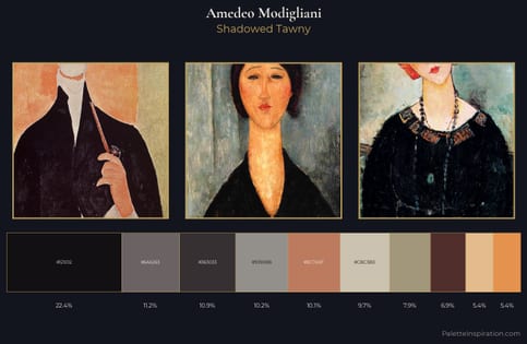 Amedeo Modigliani Palette 6
