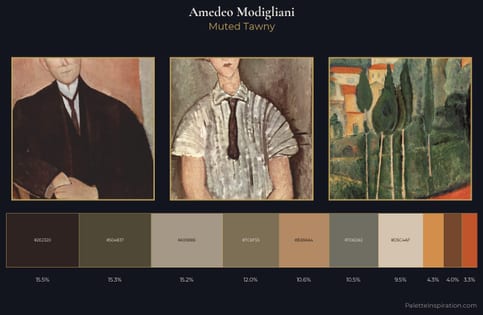 Amedeo Modigliani Palette 8