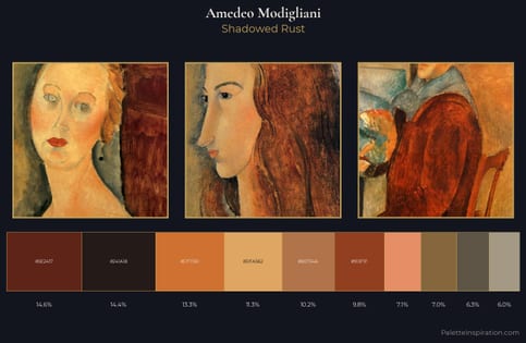 Amedeo Modigliani Palette 10