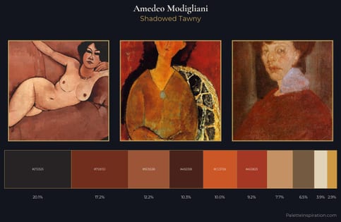 Amedeo Modigliani Palette 11