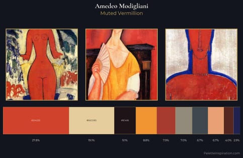 Amedeo Modigliani Palette 12