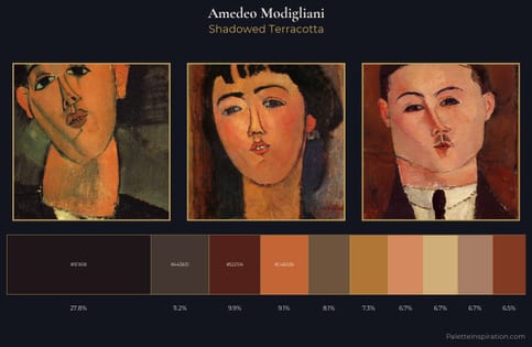 Amedeo Modigliani Palette 14