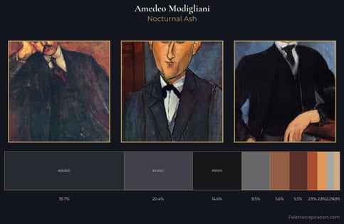 Amedeo Modigliani Palette 15