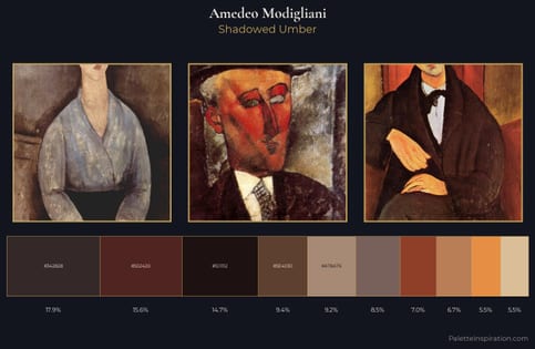 Amedeo Modigliani Palette 16