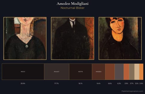 Amedeo Modigliani Palette 18