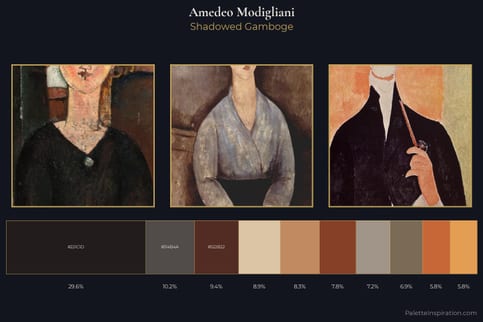 Amedeo Modigliani Master Palette