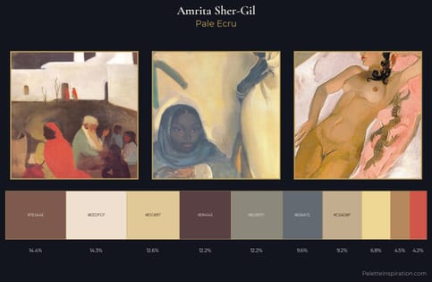 Amrita Sher-Gil Palette 1