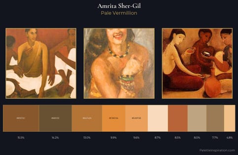 Amrita Sher-Gil Palette 2