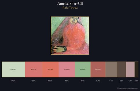 Amrita Sher-Gil Palette 3
