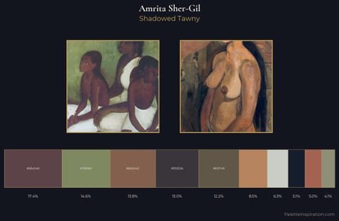 Amrita Sher-Gil Palette 5
